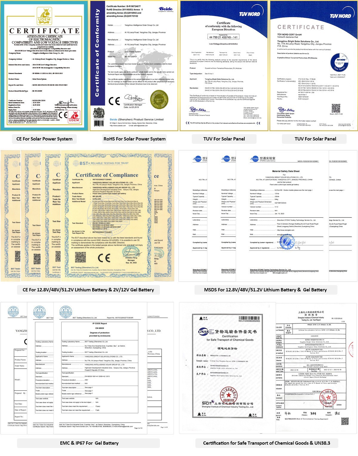 certificates certificates