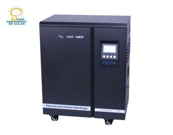 Lage frequentie-inverter-10 kW/15 kW/20 kW